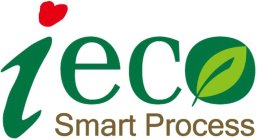 IECO SMART PROCESS