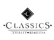 C CLASSICS TOTALLY RIMLESS
