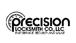 PRECISION LOCKSMITH CO., LLC FAST SERVICE, SECURITY AND VALUE 70 80 90 0 10