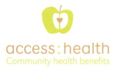 ACCESS : HEALTH COMMUNITY HEALTH BENEFITS