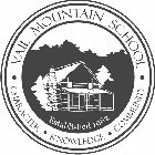VAIL MOUNTAIN SCHOOL ESTABLISHED 1962 · CHARACTER · KNOWLEDGE · COMMUNITY ·