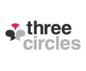 THREE CIRCLES