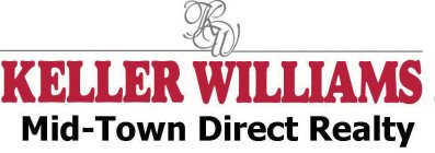 KW KELLER WILLIAMS MID-TOWN DIRECT REALTY