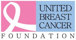 UNITED BREAST CANCER FOUNDATION