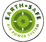 EARTH SAFE AIR POWER SYSTEM