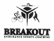 BREAKOUT ENDURANCE SPORTS COACHING