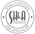 SH&A CERTIFIED ESD SPECIALIST SH&A STEPHEN HALPERIN & ASSOCIATES, LTD.