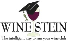 THE INTELLIGENT WAY TO RUN YOUR WINE CLUB