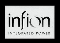 INFION INTEGRATED POWER