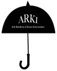 ARKI ARK RAINBOW OF KEEN INTERVENTION