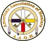 AMERICAN ASSOCIATION OF HEALERS A.A.O.H.