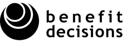 BENEFIT DECISIONS