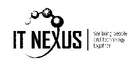 IT NEXUS | WE BRING PEOPLE AND TECHNOLOGY TOGETHER