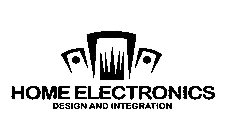 HOME ELECTRONICS DESIGN AND INTEGRATION