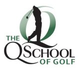 THE Q SCHOOL OF GOLF