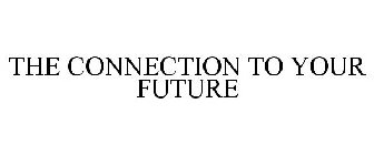 THE CONNECTION TO YOUR FUTURE