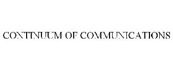 CONTINUUM OF COMMUNICATIONS