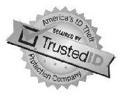 AMERICA'S ID THEFT SECURED BY TRUSTEDID PROTECTION COMPANY