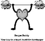 THE BURGER BUDDY YOUR KEY TO A HEART-HEALTHIER HAMBURGER
