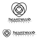 HEARTWOOD INSTITUTE