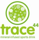 TRACE 44 MINERAL-INFUSED SPORTS DRINK