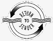 RETURN TO SENDER