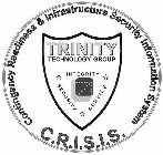 CONTINGENCY READINESS & INFRASTRUCTURE SECURITY INFORMATION SYSTEM C.R.I.S.I.S. TRINITY TECHNOLOGY GROUP INTEGRITY SECURITY SERVICE