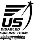 US DISABLED SAILING TEAM ALPHAGRAPHICS