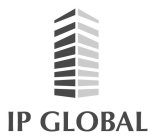 IP GLOBAL