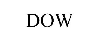 DOW