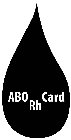 ABO RH CARD