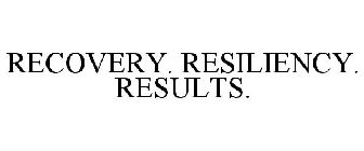 RECOVERY. RESILIENCY. RESULTS.