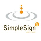 SIMPLESIGN S POWERED BY P2E