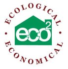 ECOLOGICAL · ECONOMICAL · ECO2