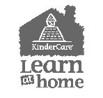 KINDERCARE LEARN AT HOME