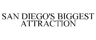SAN DIEGO'S BIGGEST ATTRACTION
