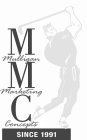 MMC MULLIGAN MARKETING CONCEPTS SINCE 1991