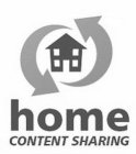 HOME CONTENT SHARING
