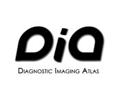 DIA DIAGNOSTIC IMAGING ATLAS