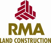 RMA LAND CONSTRUCTION