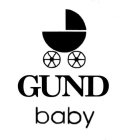 GUND BABY