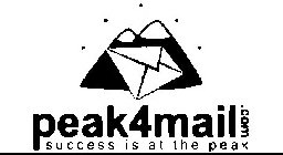 PEAK4MAIL.COM SUCCESS IS AT THE PEAK