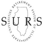 SURS ILLINOIS STATE UNIVERSITIES RETIREMENT SYSTEM