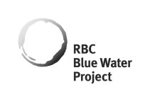 RBC BLUE WATER PROJECT