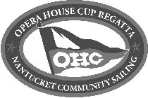 OHC OPERA HOUSE CUP REGATTA NANTUCKET COMMUNITY SAILING