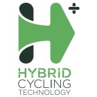 HYBRID CYCLING TECHNOLOGY
