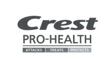 CREST PRO-HEALTH ATTACKS TREATS PROTECTS
