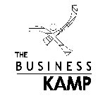THE BUSINESS KAMP