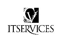 CV ITSERVICES