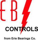 EB CONTROLS FROM ERIE BEARINGS CO.